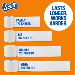 Scott ComfortPlus - Papel higiénico