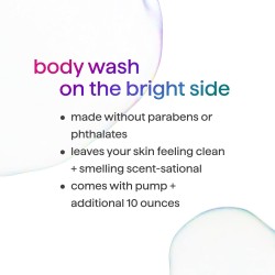 Method Gel de baño
