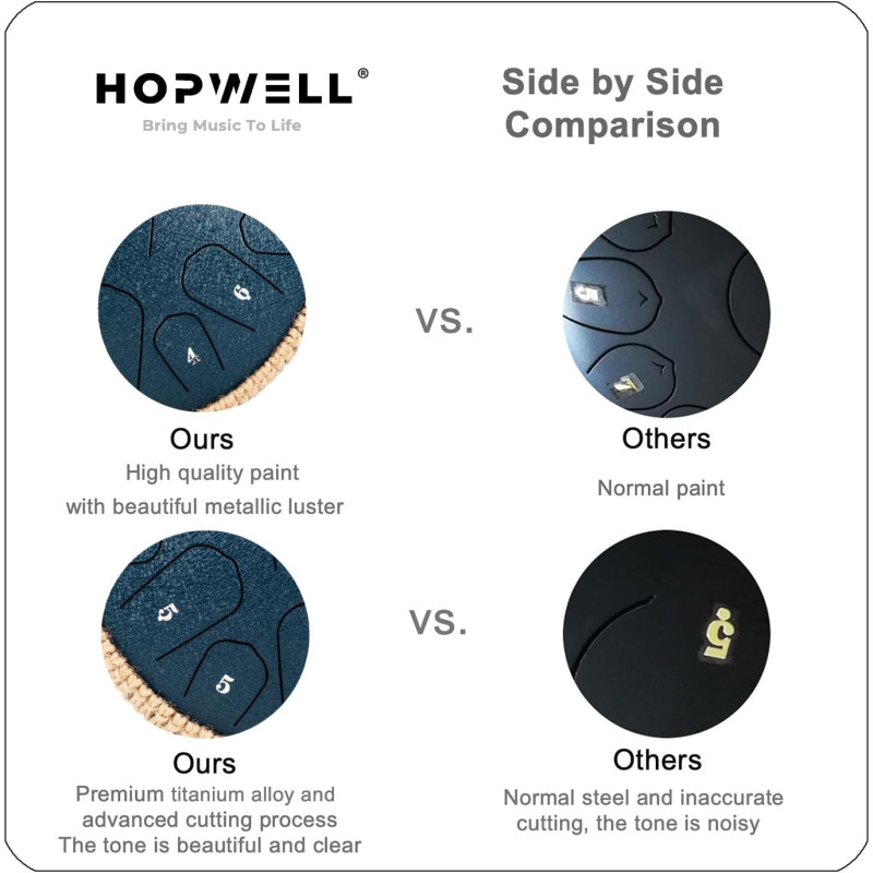 Molinillo de uñas para perros | Súper silenciosos con 3 muelas abrasivas recargables para mascotas