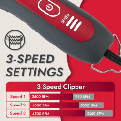 Tapete de alimentación para mascotas | A pureba de rayones y absorbente