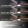 Ovlaim Ventiladores de techo | Con luces y control
