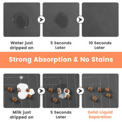 Tapete de alimentación para mascotas | A pureba de rayones y absorbente