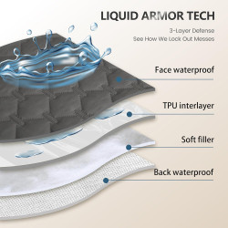 gogobunny Funda de cama para mascotas | Sobrecama impermeable y reversible