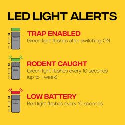 Victor, M250BSR-2 - Trampa electrónica para ratas | Con pitido que indica un roedor atrapado