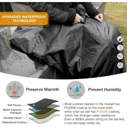FANCYWING - Manta de forro polar impermeable y resistente al viento portatil