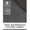 FANCYWING - Manta de forro polar impermeable y resistente al viento portatil