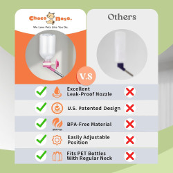 Dispensador Choco Nose de agua para mascotas | Dispensador de agua para hamsters a prueba de fugas