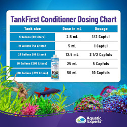 TankFirst - Acondicionador de agua completo para acuario | Acondicionador de agua ideal para peceras