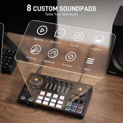 MAONO Paquete de equipos de podcast para 2