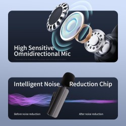 Paquete de 2 mini micrófonos inalámbricos de solapa Lavalier para iPhone, teléfono Android (2 en 1)