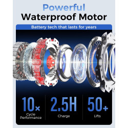 Elevador de silla eléctrico | Elevador de silla para adultos mayores