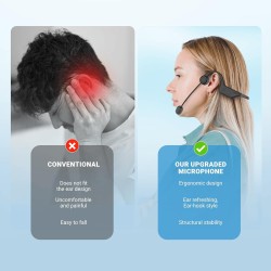 Amplificador de voz Micrófono inalámbrico con gancho para la oreja