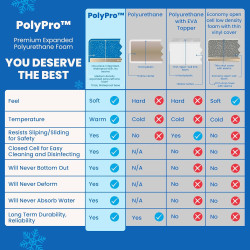 Banco de transferencia deslizable con asiento giratorio.