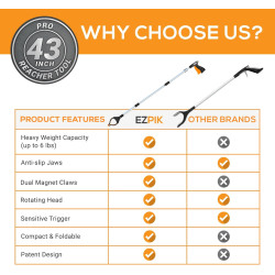 EZPIK Herramienta de agarre plegable para adultos mayores