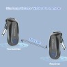 Sistema de transmisión de guitarra eléctrica | Transmisor y receptor de audio para guitarras electricas inalambricas