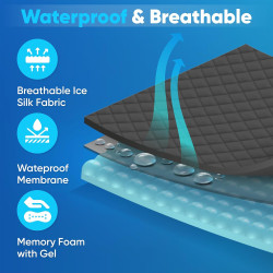 Cojín para silla de ruedas | Cojin de postura para silla de ruedas