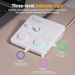 MAONO Interfaz de audio | Con entrada XLR y enrutamiento de 24 bits