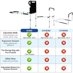 Rieles de cama para adultos mayores