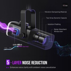 FIFINE - Micrófono dinámico XLR/USB | Microfono para podcast, transmision de musica y juegos