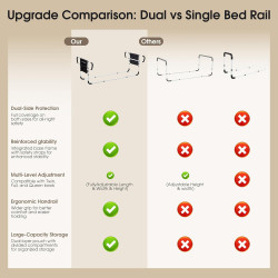 Riel de cama doble para adultos mayores