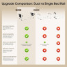 Riel de cama doble para adultos mayores