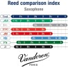 Lengüetas SR2215 tenor para saxofón, fuerza de 1.5, 5 unidades, de la marca Vandoren