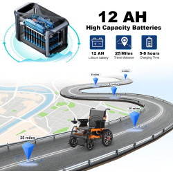 Silla de ruedas eléctrica para adultos mayores | Silla de ruedas electrica con movilidad automatica