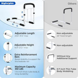Rieles de cama para adultos mayores