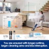 Tineco Floor ONE S5 - Aspiradora y trapeadora | Inalambrica e inteligente
