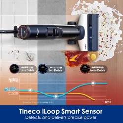 Tineco Floor ONE S5 - Aspiradora y trapeadora | Inalambrica e inteligente