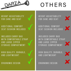 Darza Bastón ajustable con asiento | Baston con asiento ajustable