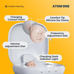 Audien Atom One - Audífonos OTC | Pequeños y discretos