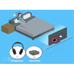 Auriculares inalámbricos para personas con discapacidad auditiva | Con sonido personalizable y claro