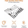 Amazon Basics Juego de herramientas mecanicas | Kit de herramientas mecanicas de 65 piezas