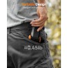 WOLFBOX MF50 - Plumero de aire comprimido | Diseño portatil y recargable