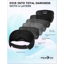 MUSICOZY - Auriculares con Bluetooth, máscara con auriculares inalámbricos para dormir de lado