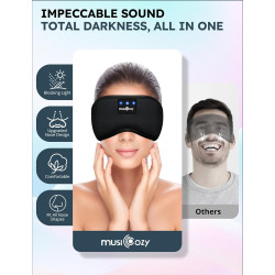 MUSICOZY - Auriculares con Bluetooth, máscara con auriculares inalámbricos para dormir de lado