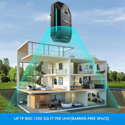 Repelente ultrasónico de plagas e insectos | Repelente elctronico sin ruido para el hogar