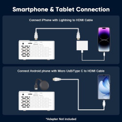 TMY Mini proyector, proyector Bluetooth mejorado con pantalla