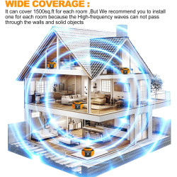 Enchufe ultrasónico repelente de plagas | Dispositivo de control de plagas de roedores e insectos