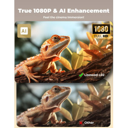 Proyector con WiFi y Bluetooth