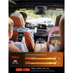 LISEN - Cargador retráctil para automóvil