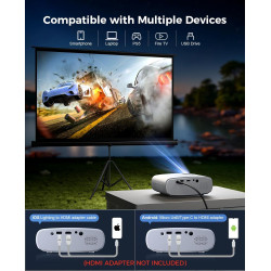 Elephas – 2020 Mini Proyector de Película