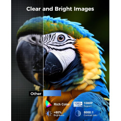 Elephas – 2020 Mini Proyector de Película