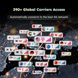 Dispositivo de punto de acceso móvil GlocalMe U3 4G LTE con 10 GB de datos para EE. UU./CA/MX durante 30 días