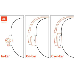 JBL Tune 720BT - Auriculares inalámbricos sobre la oreja con sonido JBL Pure Bass