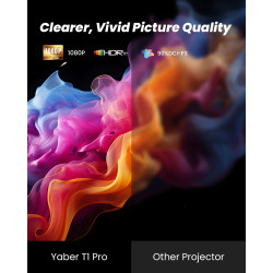 Yaber T1 Pro Mini proyector con WiFi y Bluetooth