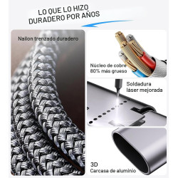 Temdan para artículos esenciales de viaje