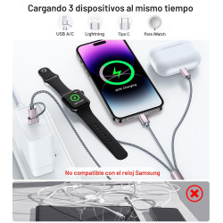 Temdan para artículos esenciales de viaje