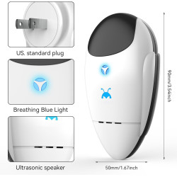 Repelente ultrasónico de plagas e insectos actualizado 2025